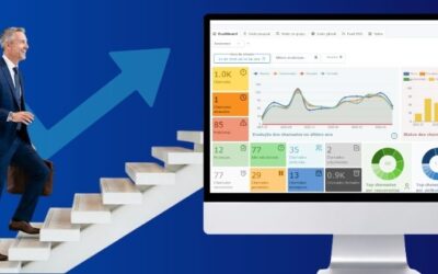 Como a Gestão Inteligente de Aplicações SAP Transforma Custos em Eficiência Operacional